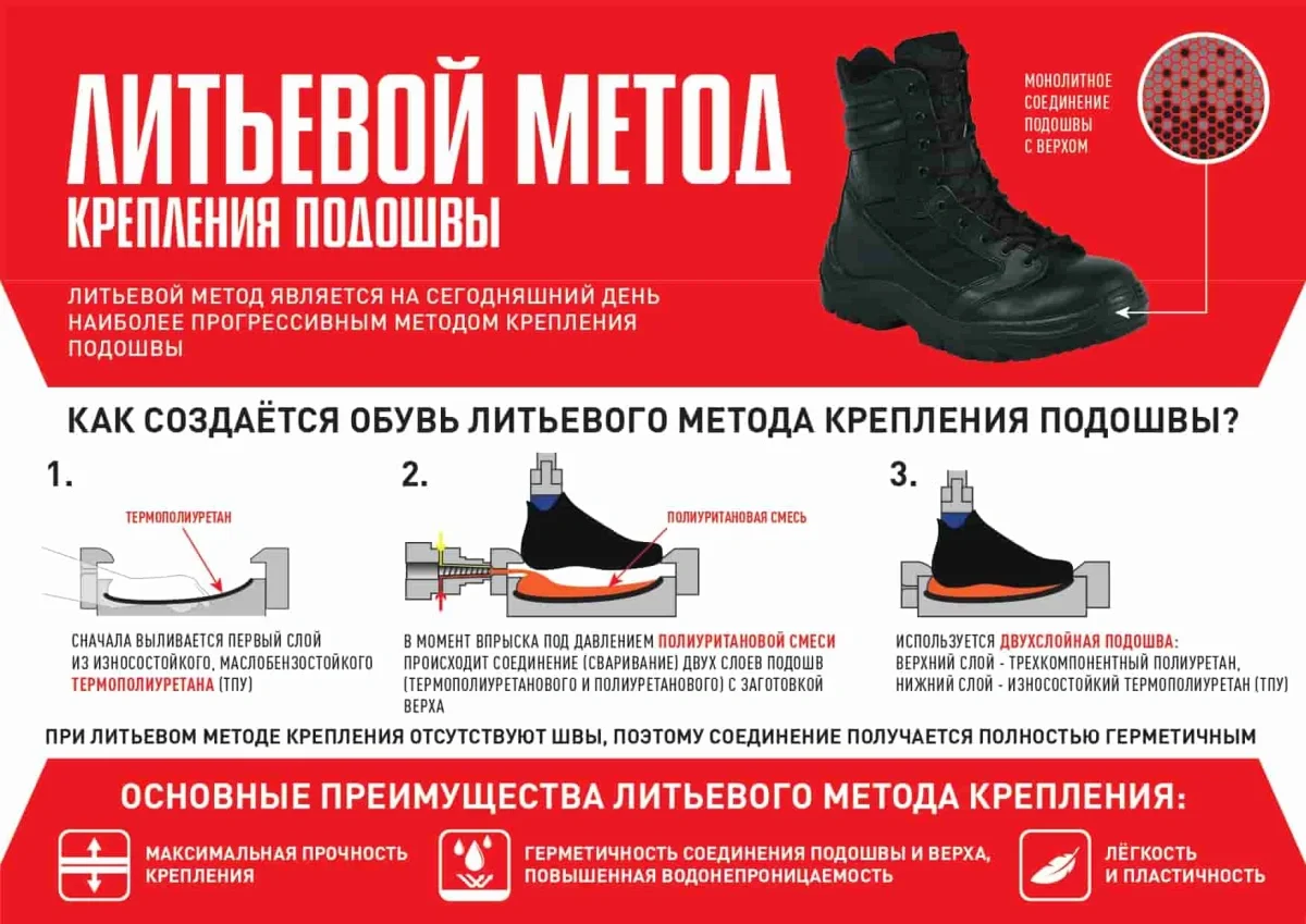 Ботинки рабочие "Редгрей" ПУ/ТПУ, металлический подносок, натуральная кожа - фото 8