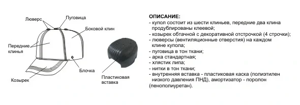 Каскетка-бейсболка (черная) (Минпромторг) - фото 6