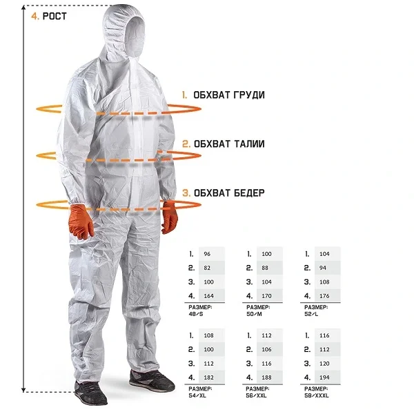 Халат защитный антистатический JPR275, пл. 70 г/м², Jeta Safety - фото 3