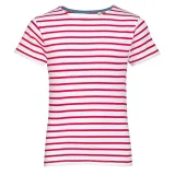Футболка детская Miles Kids белая с красным - фото 3